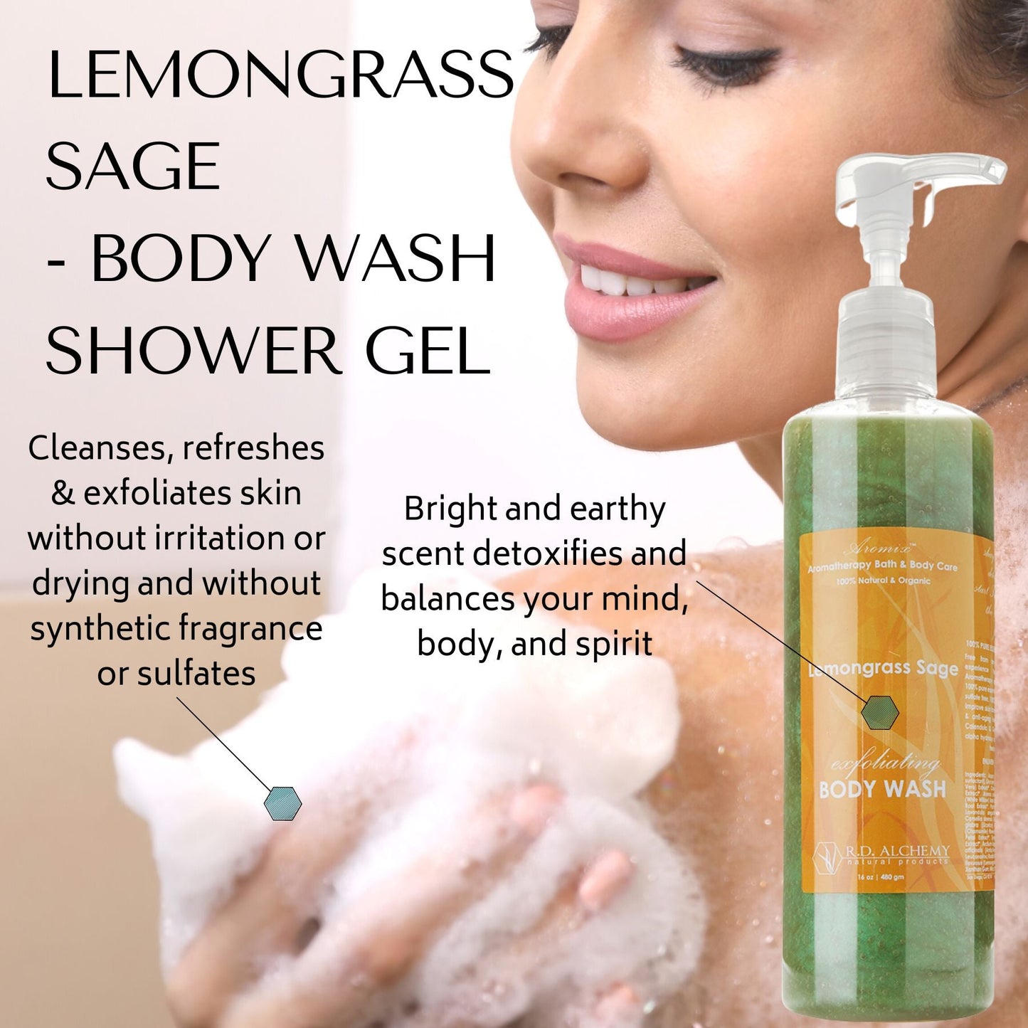 Lemongrass Sage Body Wash Shower Gel