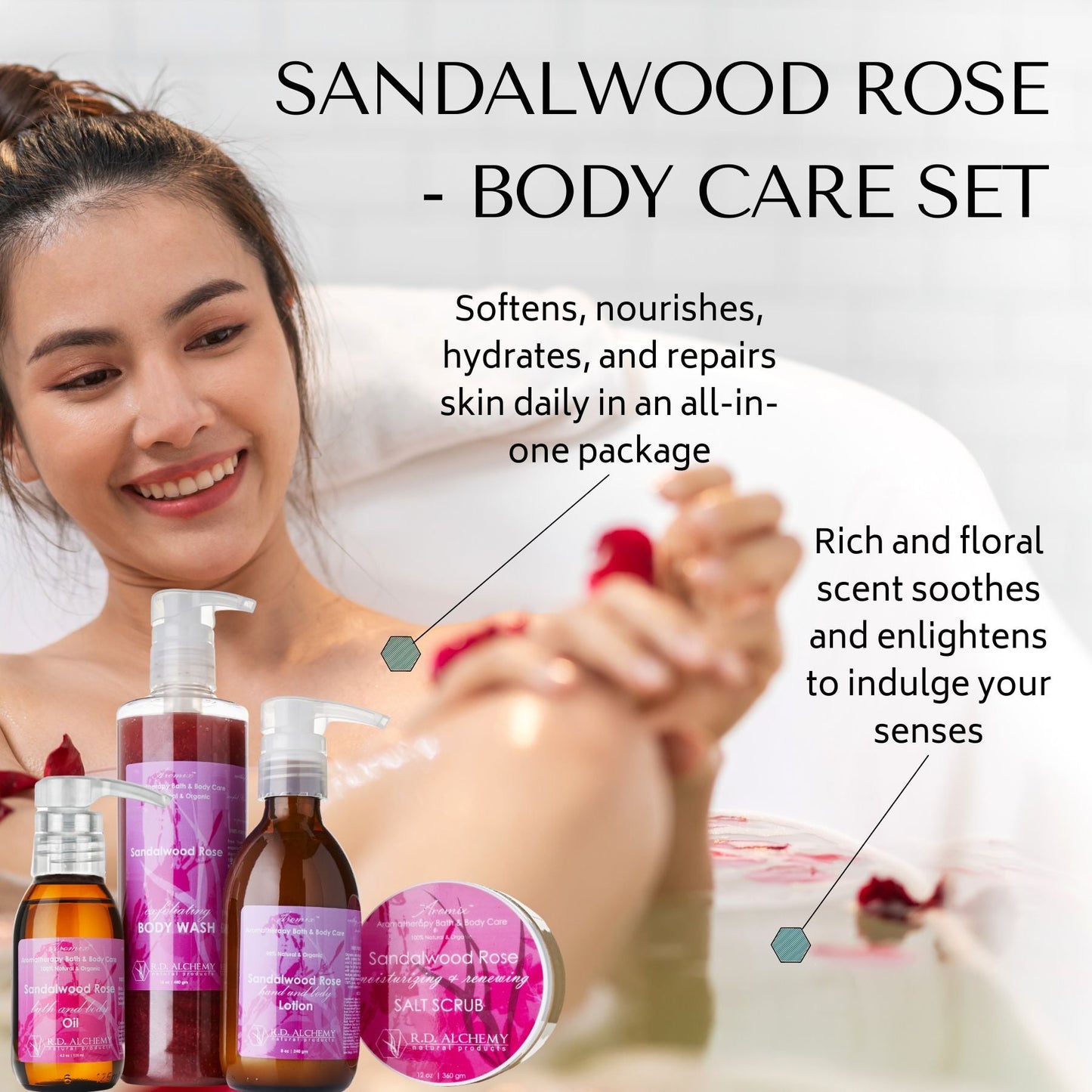 Sandalwood Rose Body Care Set