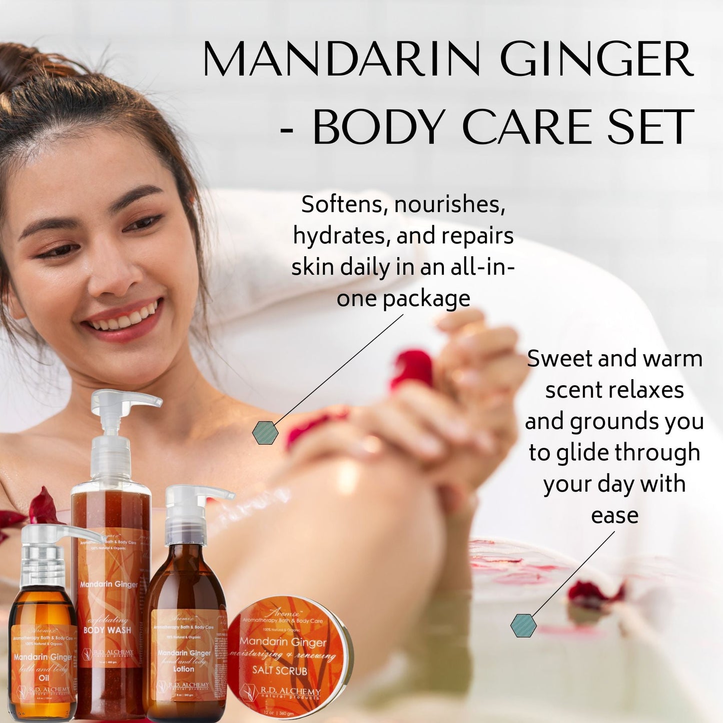 Mandarin Ginger Body Care Set