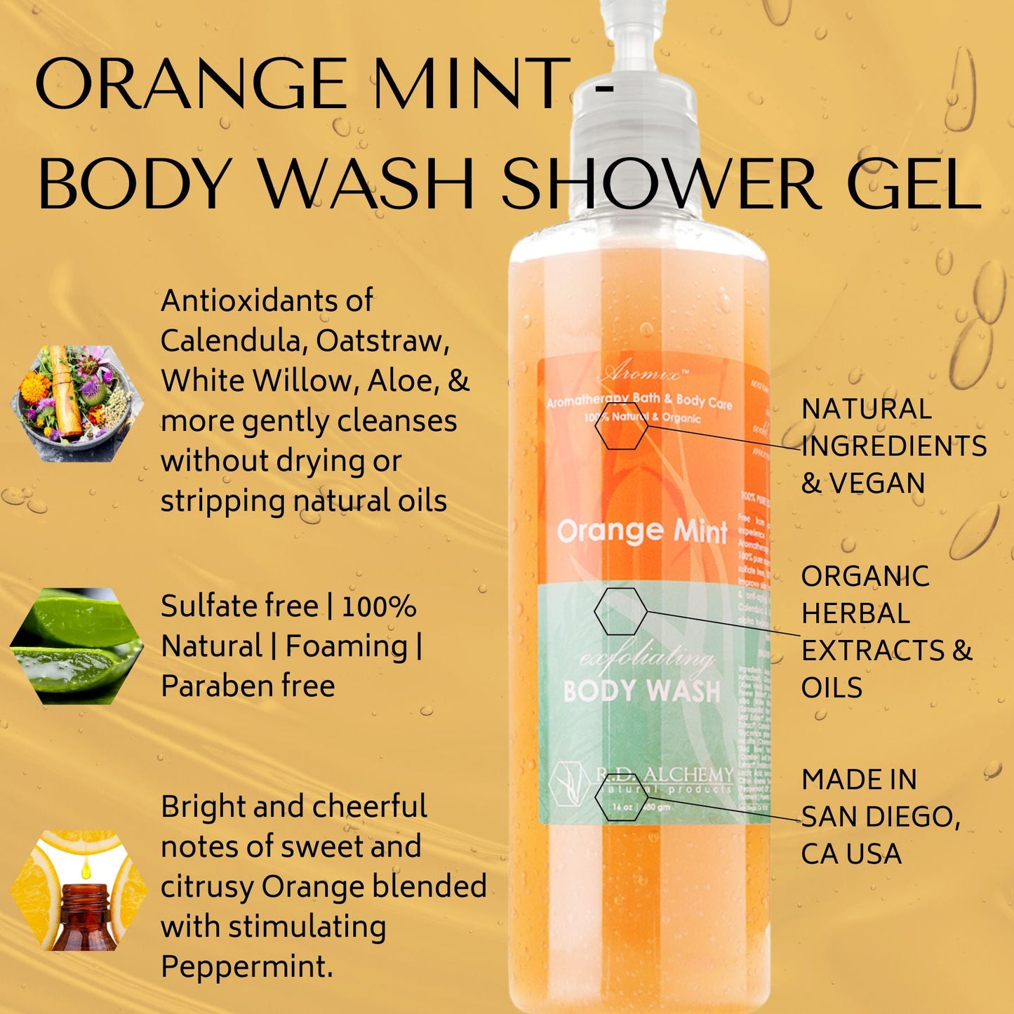 Orange Mint - Body Wash Shower Gel