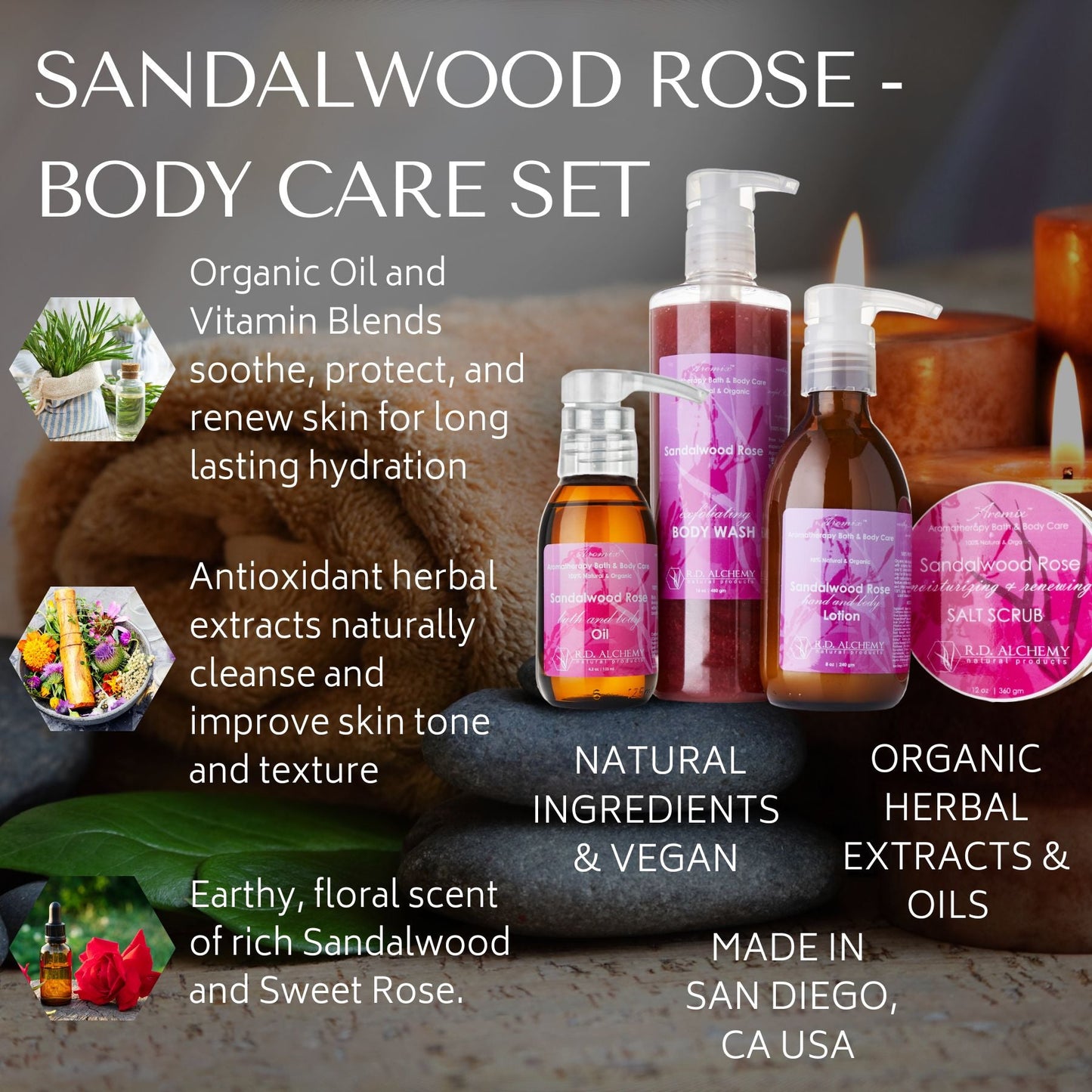 Sandalwood Rose Body Care Set