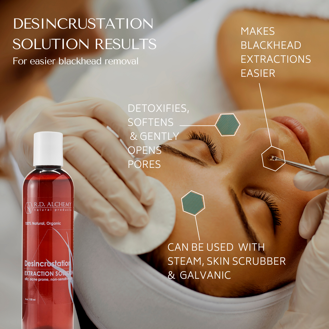 Desincrustation Skincare Set