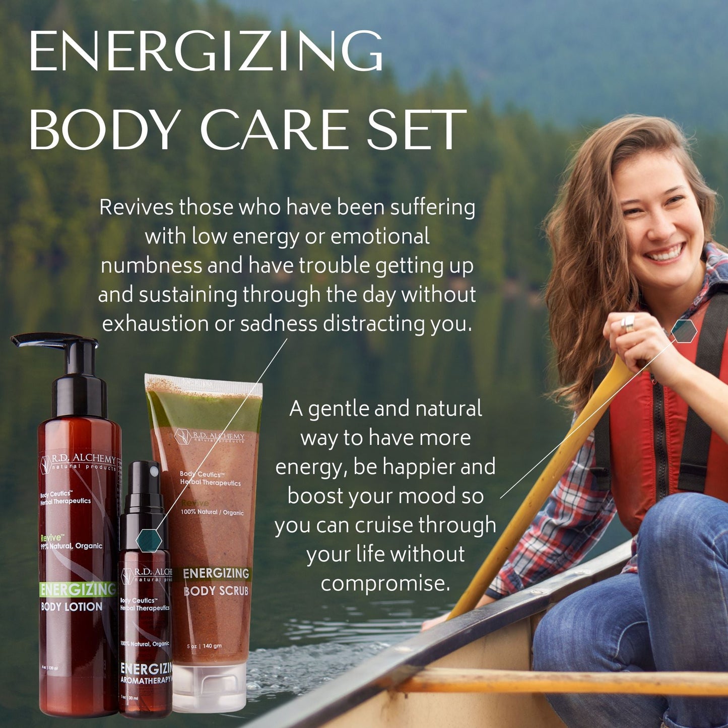Energizing Herbal Body Care Set