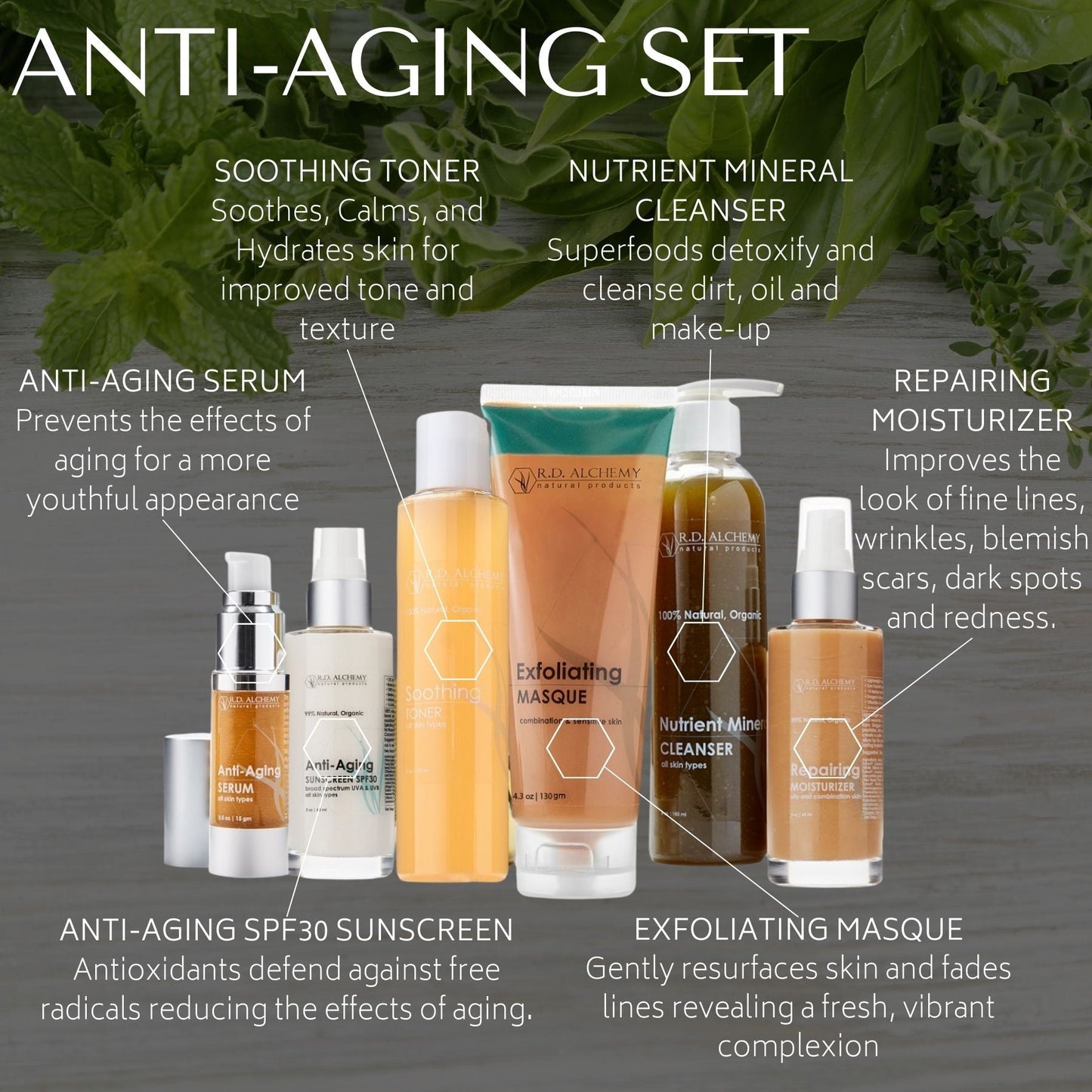 Anti-Aging Skincare Set