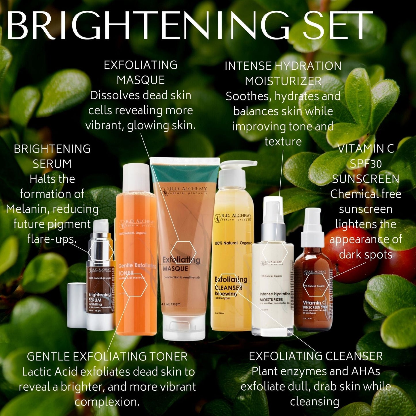 Skin Brightening Set
