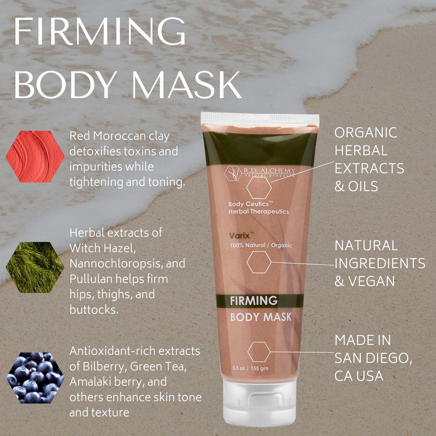 Firming Body Mask