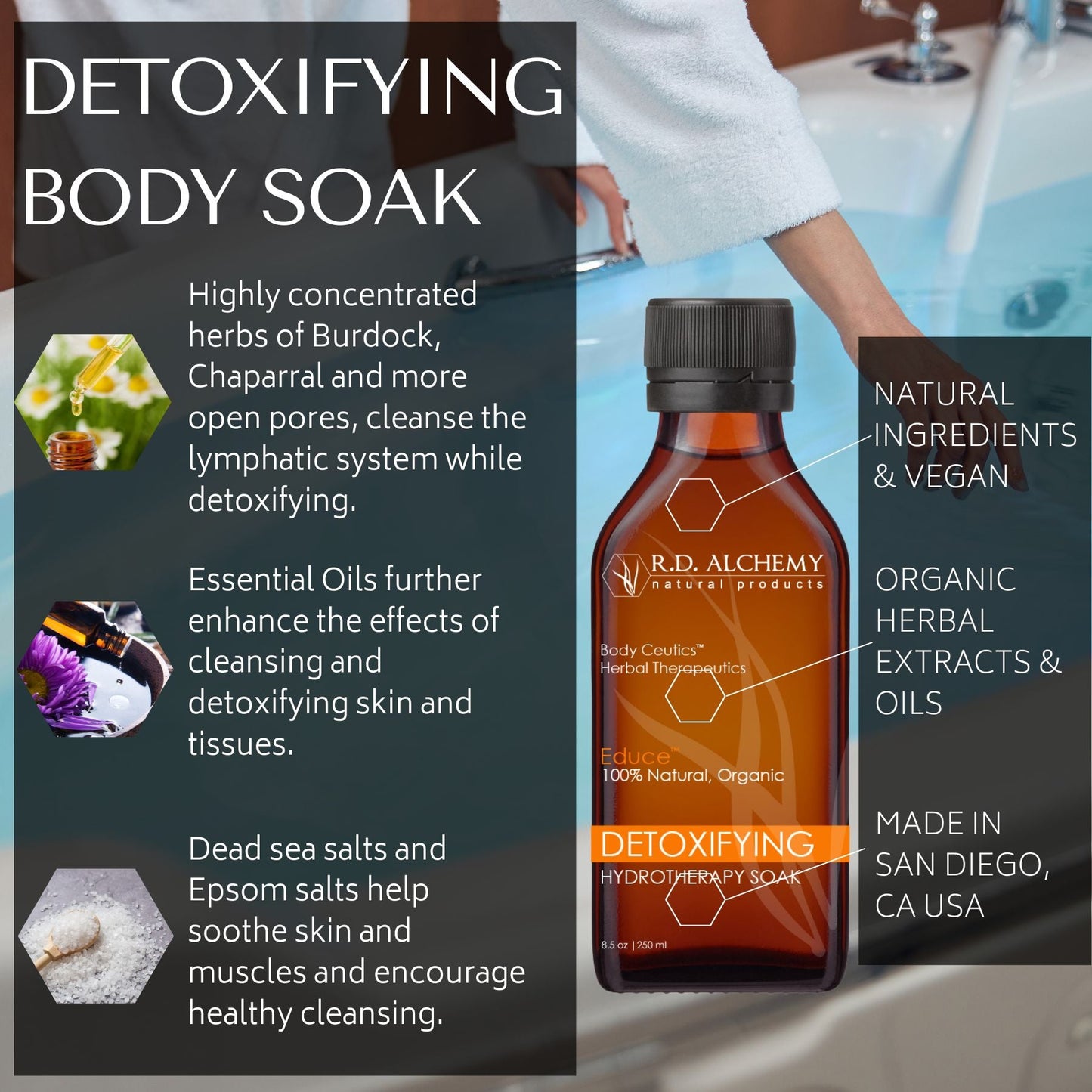 Detoxifying Hydrotherapy Bath Soak