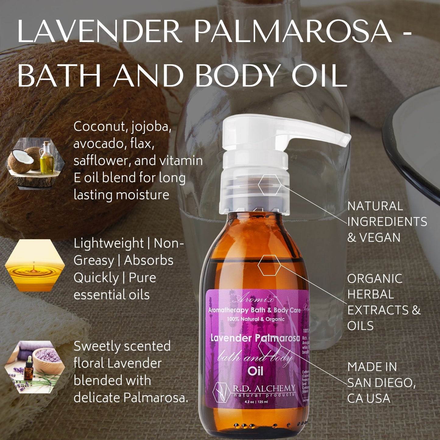 Lavender Palmarosa Bath & Body Oil