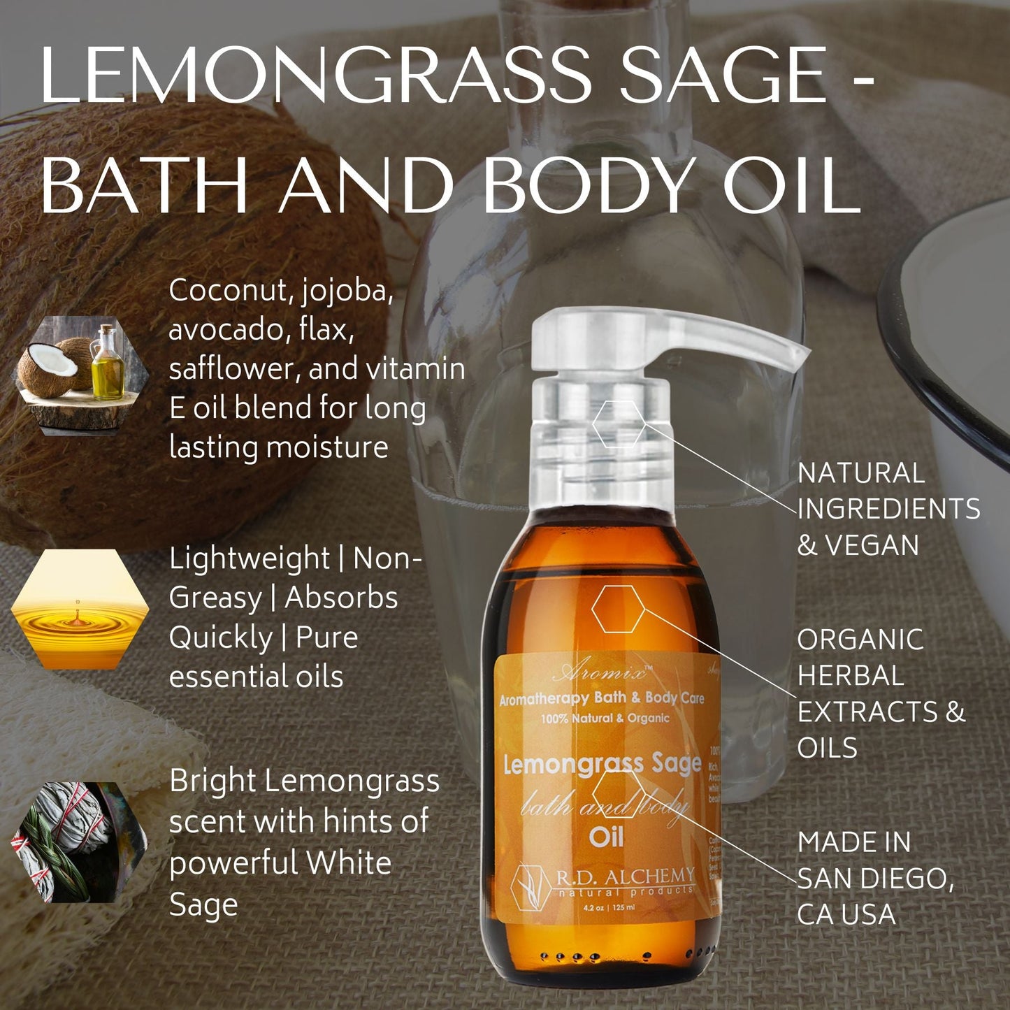 Lemongrass Sage Bath & Body Oil