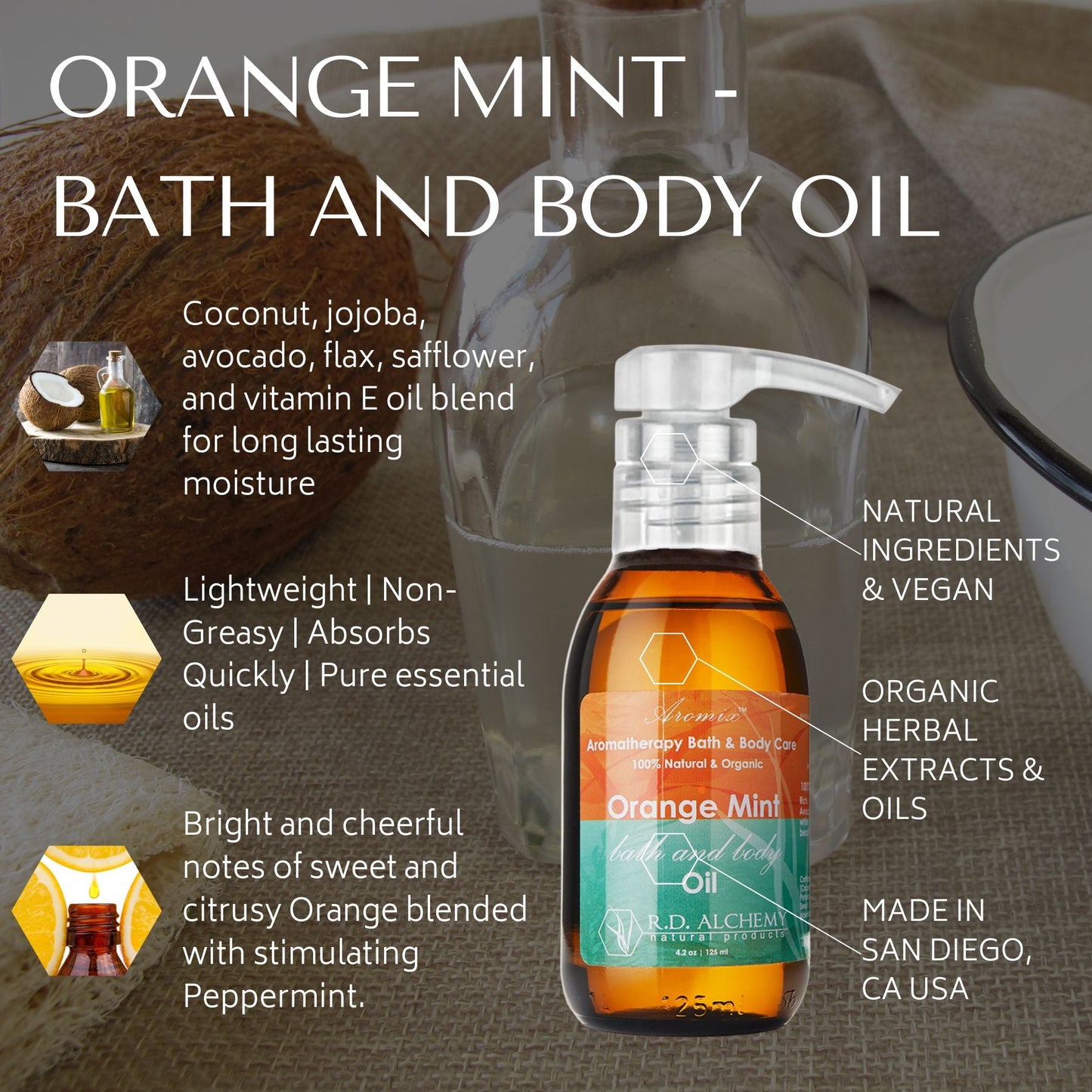 Orange Mint - Bath & Body Oil