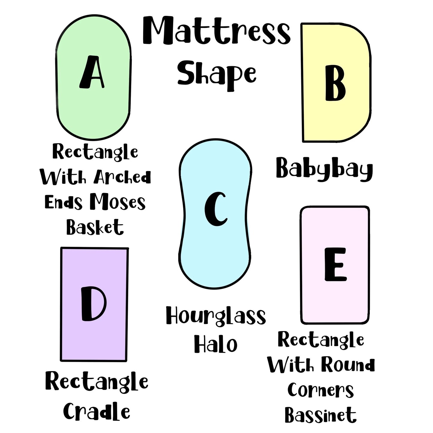 Organic Latex and Wool Pads for Bassinets, Changing Tables, and Special Size Baby Bed Layers