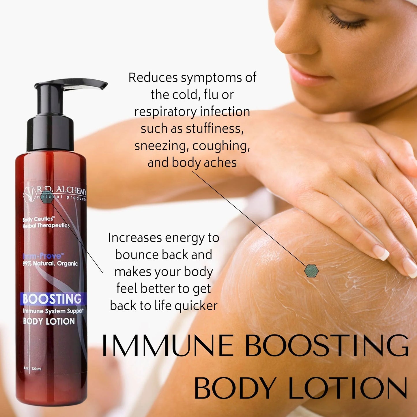 Immune Boosting Body Lotion