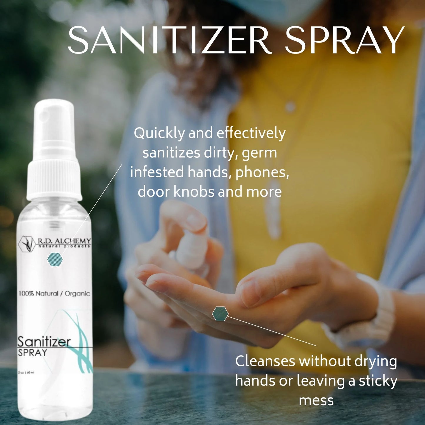 Hand and Surface Sanitizer Spray