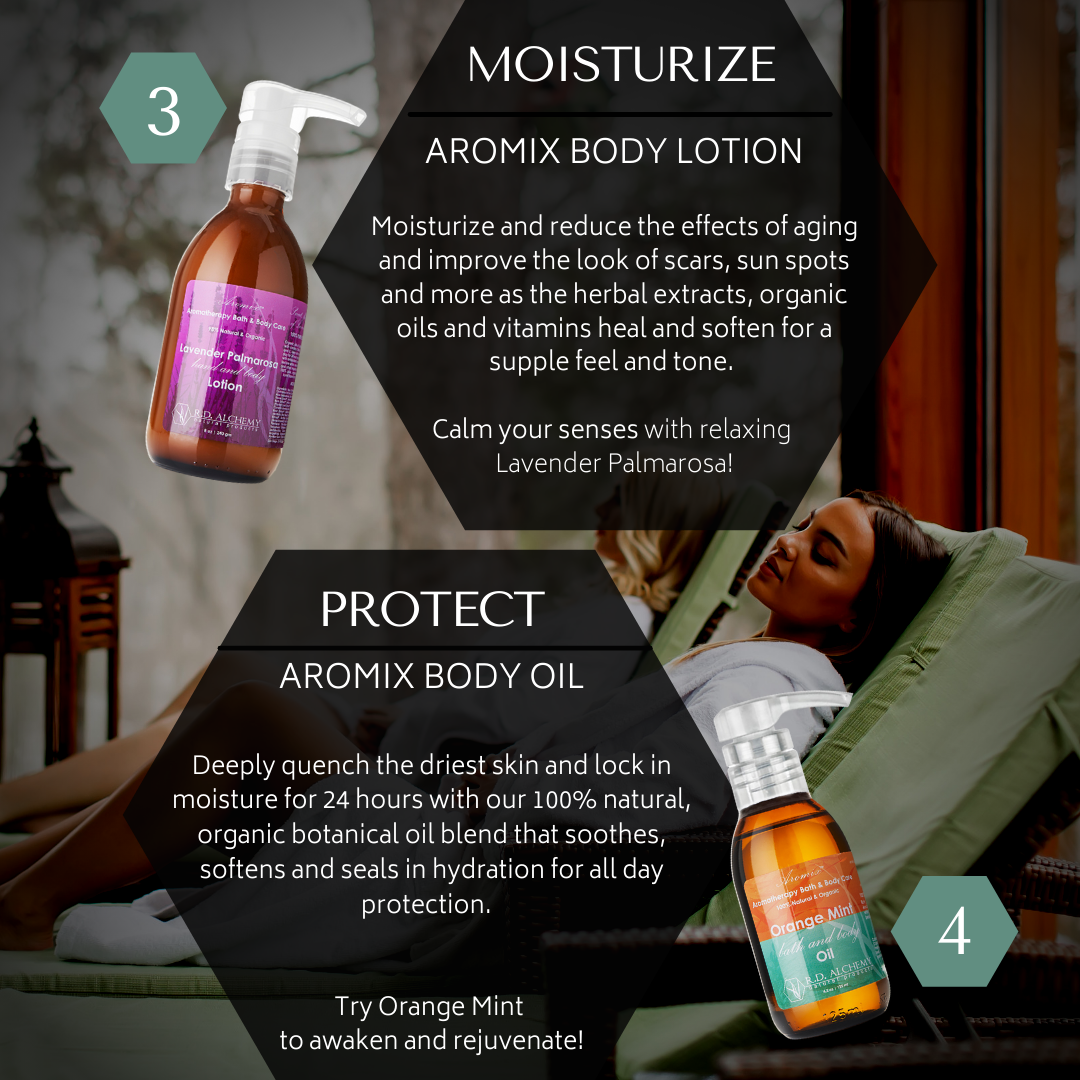 Lemon Verbena Body Care Set