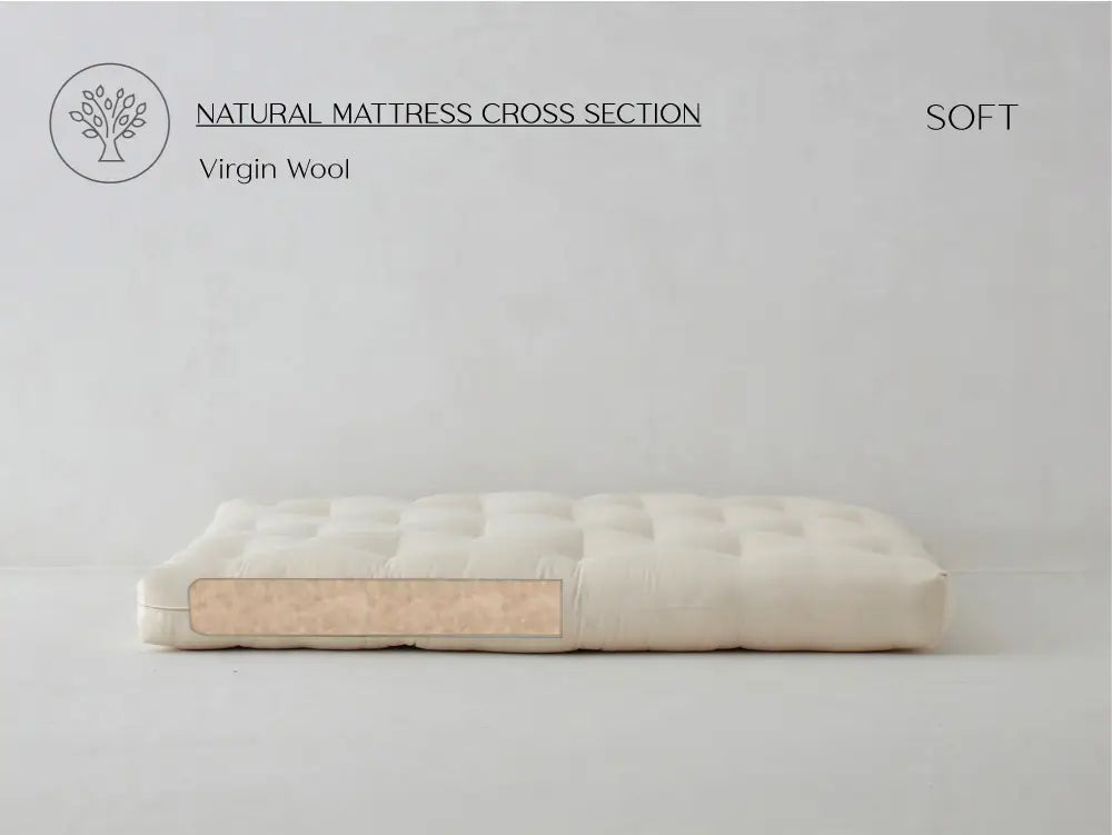 Teddy Bear Natural Wool Mattress