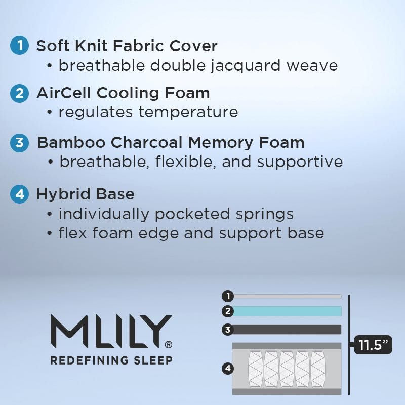 Fusion Supreme Hybrid Mattress