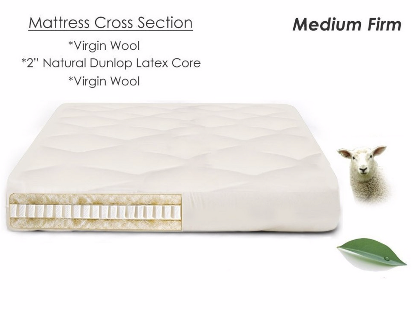 Shiki Wool Sleeping Mat with Latex