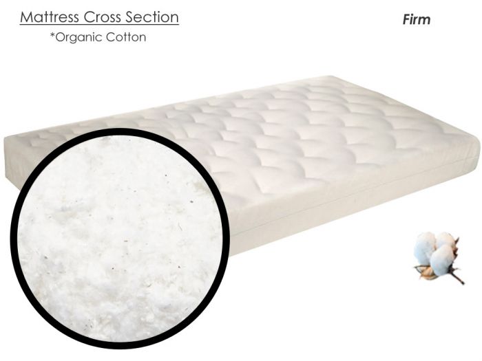 Lullaby Organic Cotton Crib Mattress