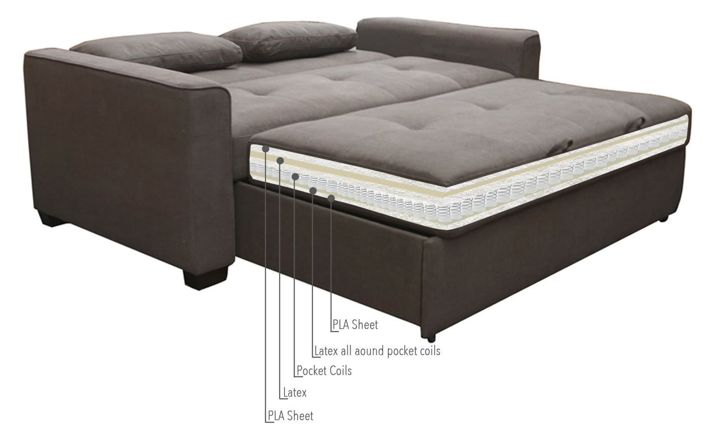 Organic Upholstered Sofa Bed
