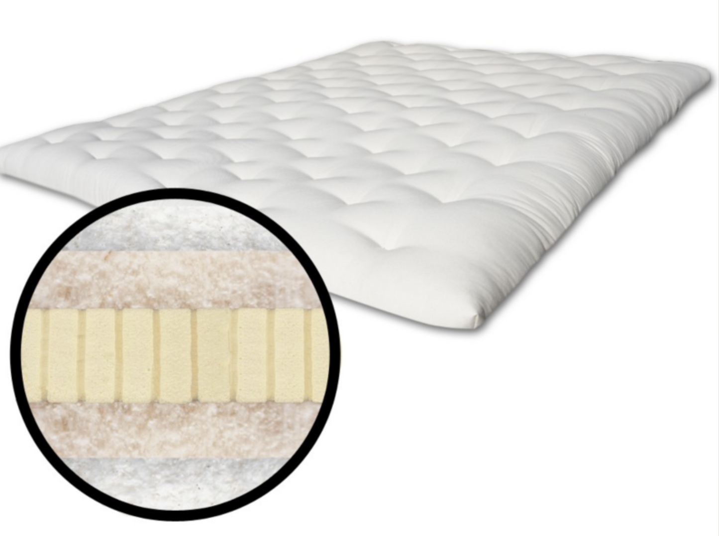 Serenity Plus Topper - Organic Cotton, Wool & Latex