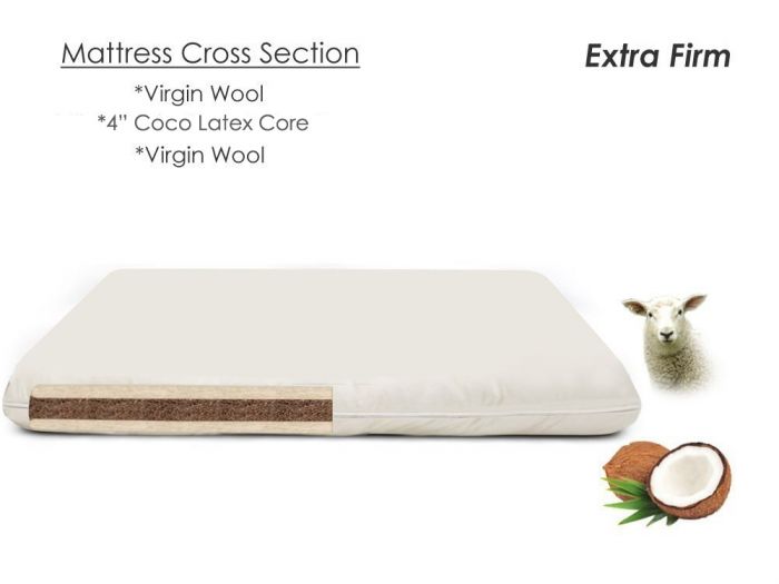 Snuggles Coconut and Wool Crib Mattress