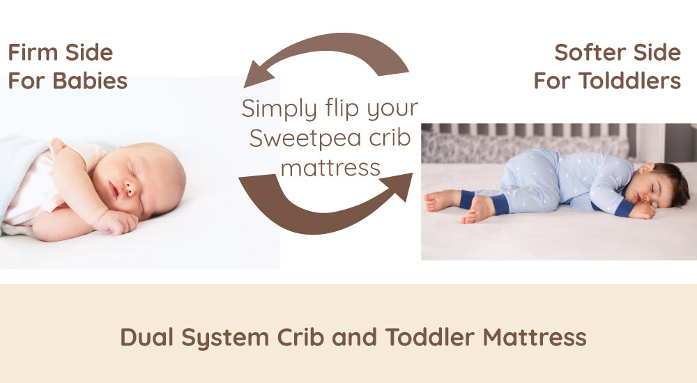 Sweetpea Wool, Latex, & Coconut Crib Mattress
