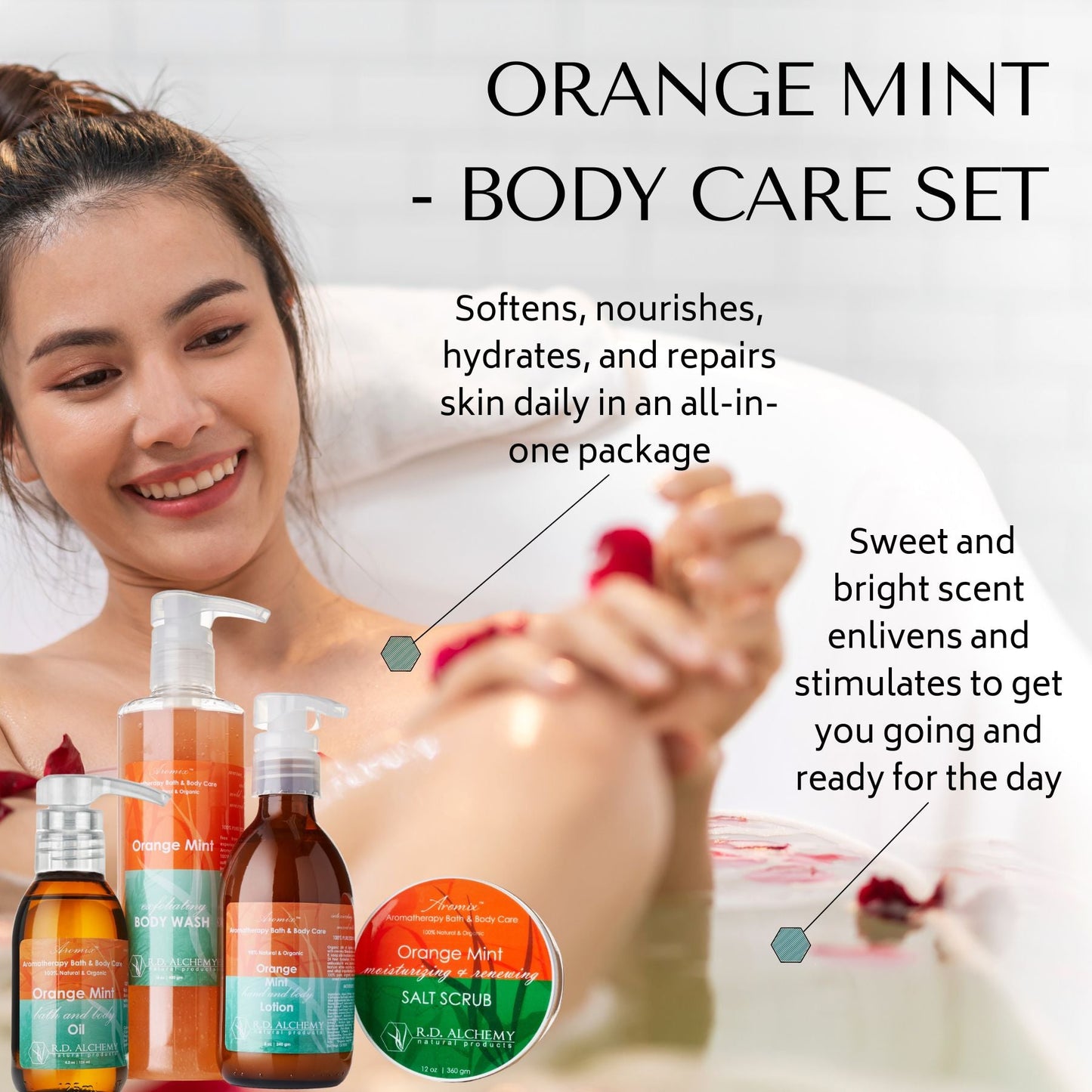 Orange Mint Body Care Set