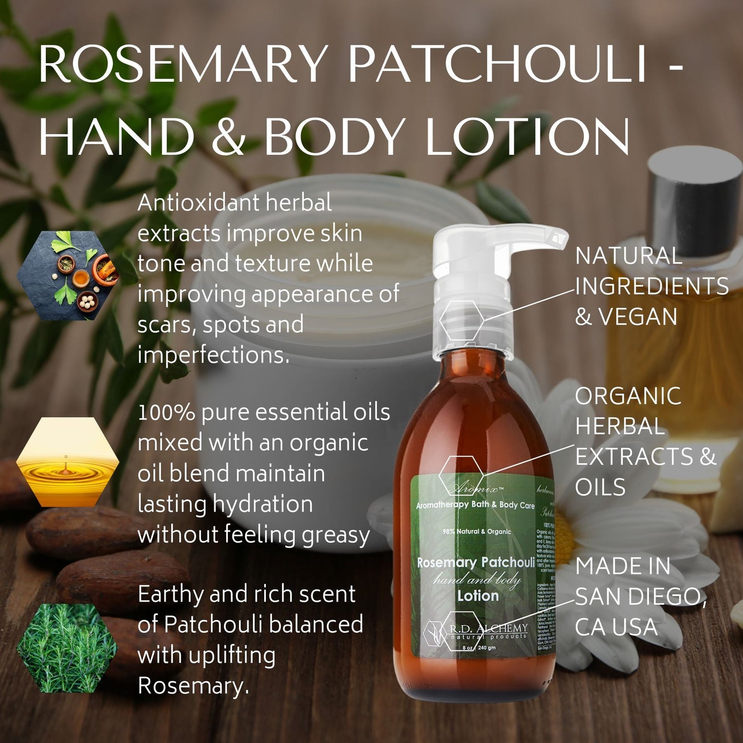 Rosemary Patchouli - Hand & Body Lotion