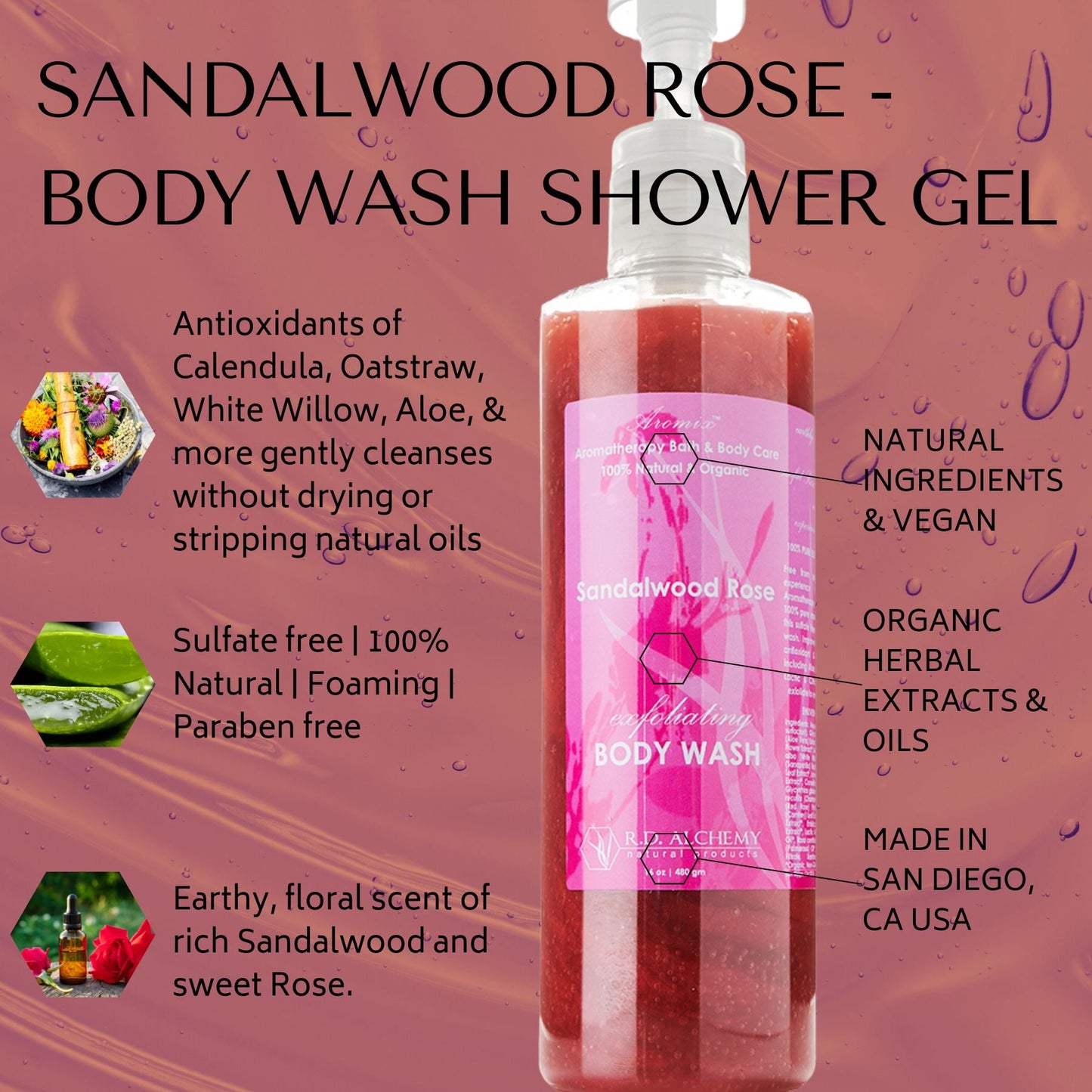 Sandalwood Rose - Body Wash Shower Gel