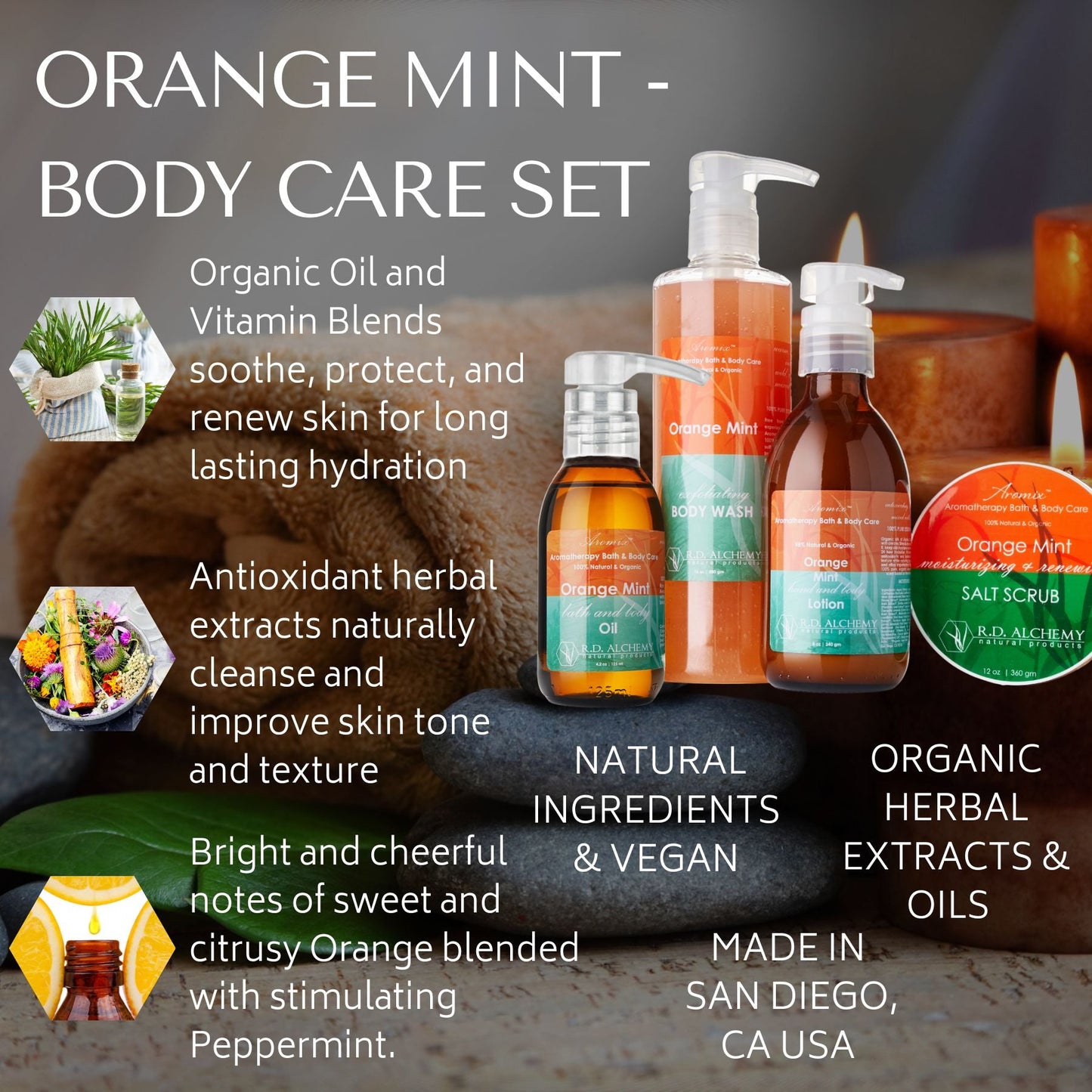 Orange Mint Body Care Set