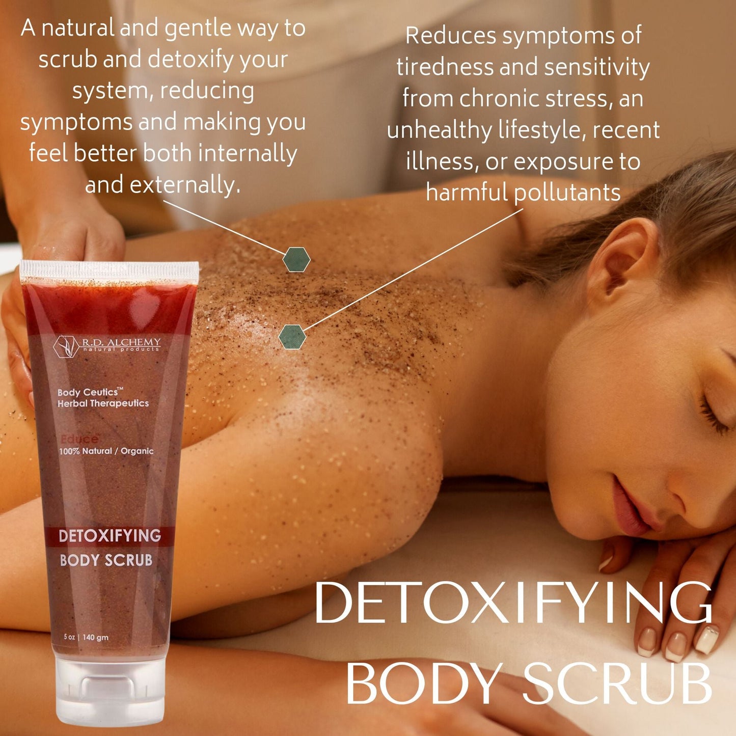 Detoxifying Herbal Therapeutic Body Scrub