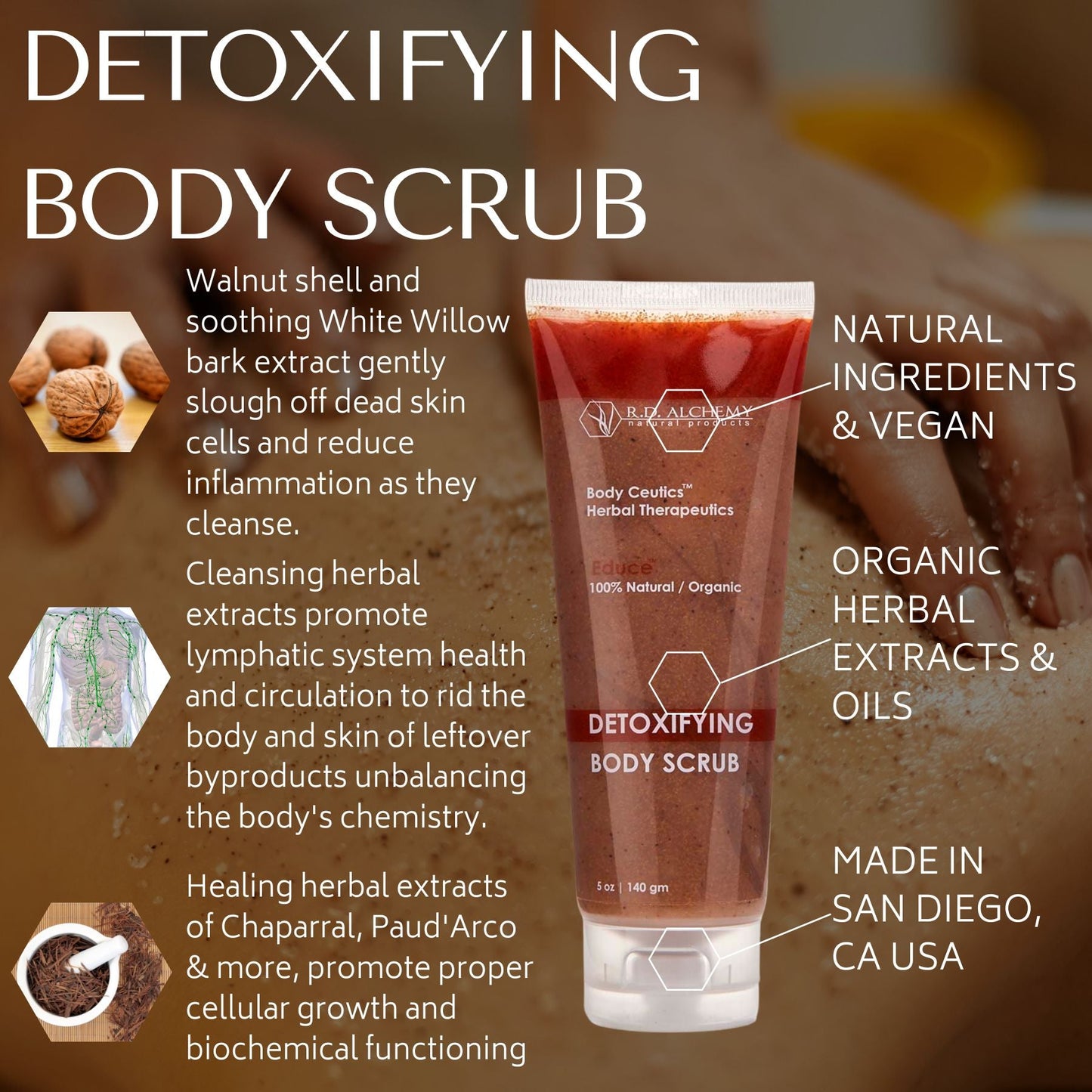 Detoxifying Herbal Therapeutic Body Scrub