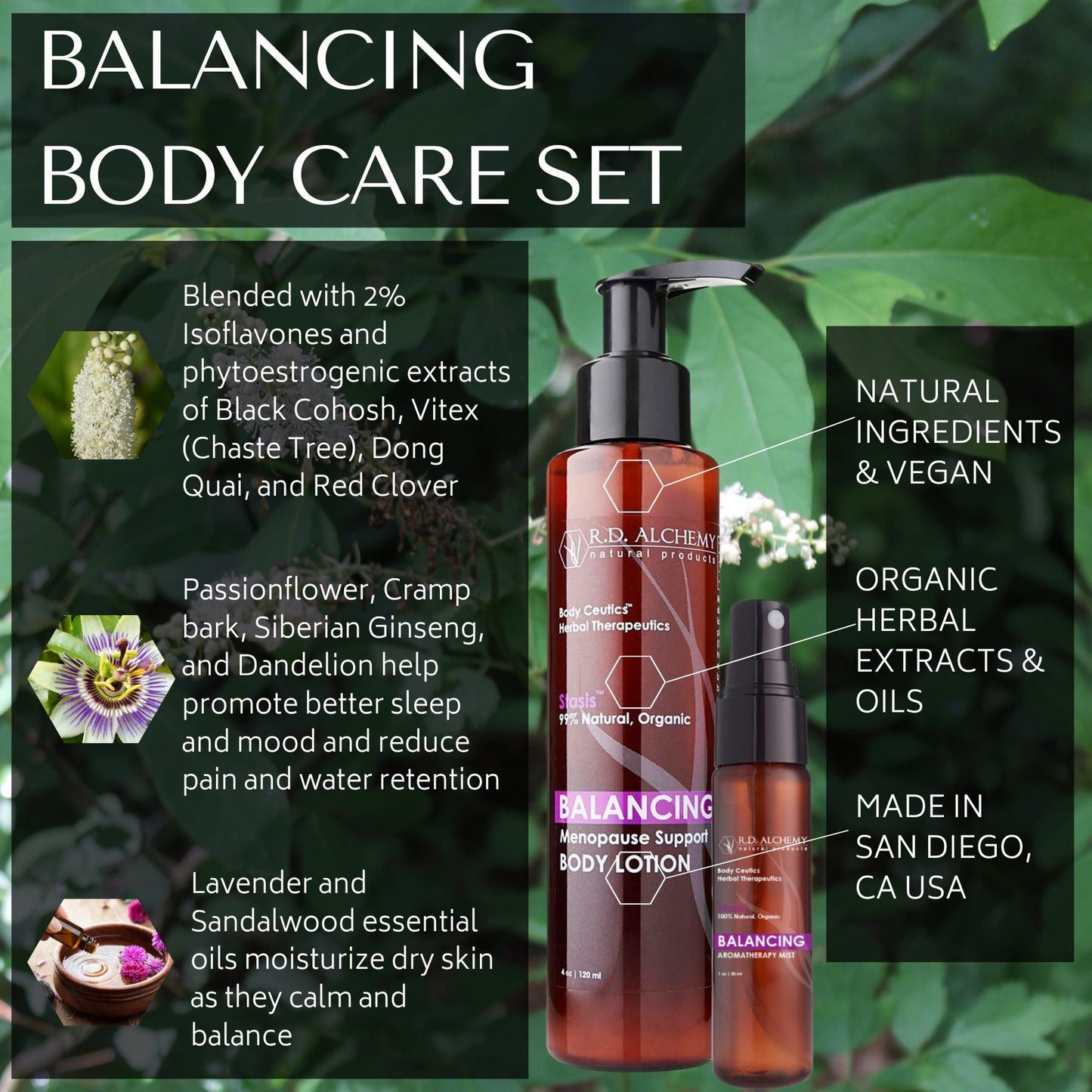 Hormone Balancing Body Care Set