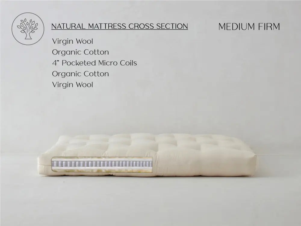 PURE COMFORT ORGANIC COTTON HYBRID FUTON MATTRESS