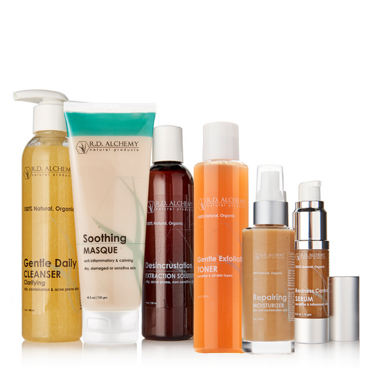 Desincrustation Skincare Set