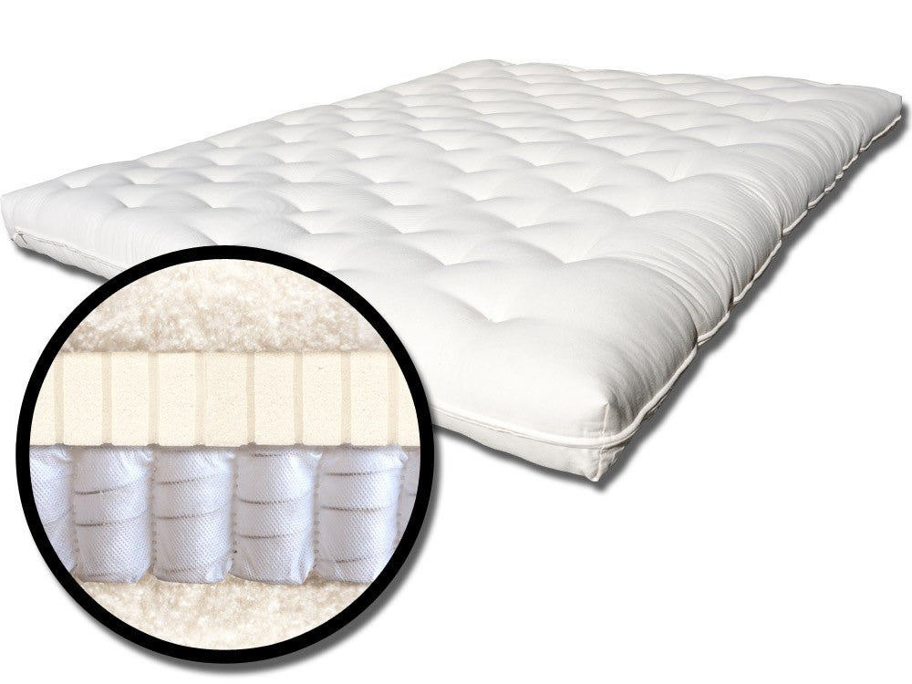 EcoSupport Non Toxic Non Foldable Futon-Style Mattress