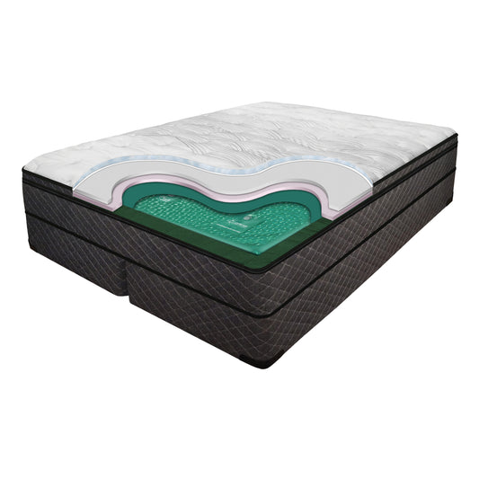 Harmony™ 10″ Softside Fluid Support Waterbed Mattress