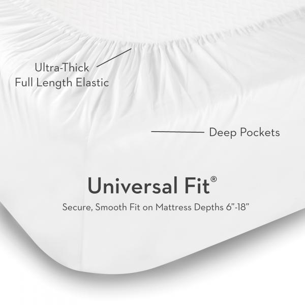 TENCEL™ SHEET SET